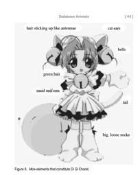 You maybe now wondering why you're seeing Di Gi Charat here being used as a figure model and pointing out descriptors. Well l